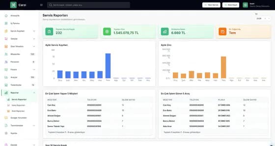 Carzi oto servis operasyon raporları