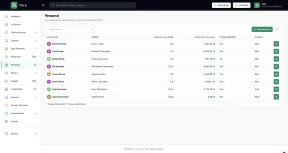 Carzi oto servis personel yönetimi ekranı